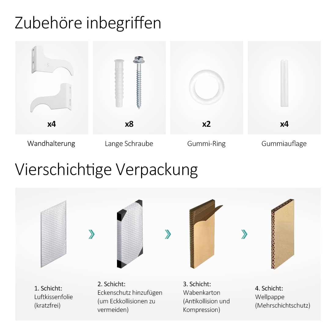 EMKE Design Heizkörper Flach, 1800x616 mm Vertikal Flachheizkörper mit Mittelanschluss, Einlagig Weiß Paneelheizkörper Wandheizkörper für Bad, Schlafzimmer & Wohnzimmer, 1118W