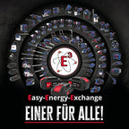 Güde Akku Bohrschrauber BS 18 - Set 126tlg. (18 V, mit Bit-/Bohrer-Set im Koffer, 2-Gang, 19+1 Drehmomentstufen, max. 30 Nm, 10 mm Schnellspannbohrfutter, LED-Licht, inkl. Akku & Schnellladegerät)