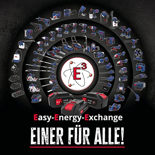 Güde Akku Bohrschrauber BS 18 - Set 126tlg. (18 V, mit Bit-/Bohrer-Set im Koffer, 2-Gang, 19+1 Drehmomentstufen, max. 30 Nm, 10 mm Schnellspannbohrfutter, LED-Licht, inkl. Akku & Schnellladegerät)