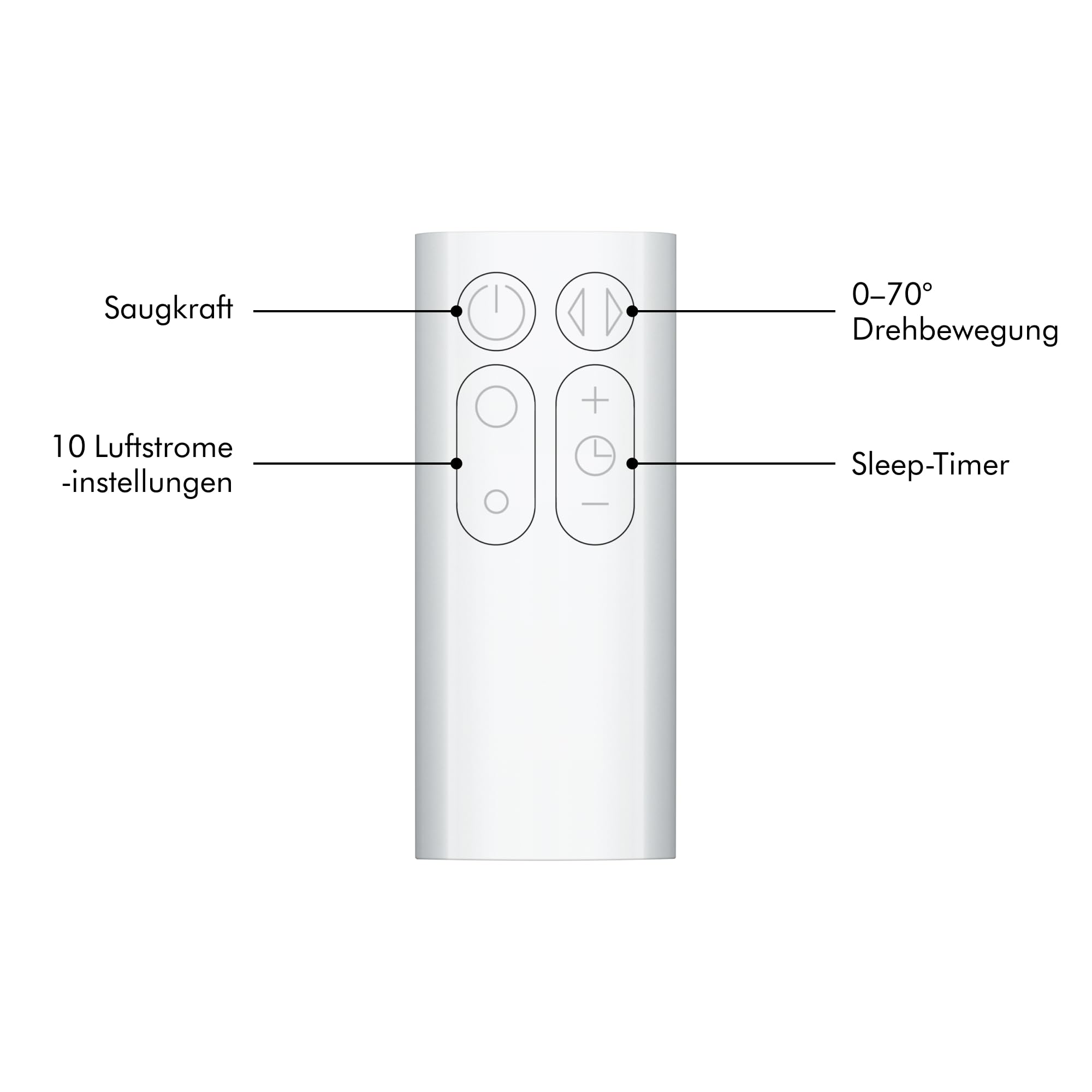 Dyson Coolᵀᴹ Turmventilator AM07 Air Multiplier™ Turmventilator, Leistungsstarker, bladeless Ventilator mit Air Multiplier™ Technologie (Weiß/Silber)