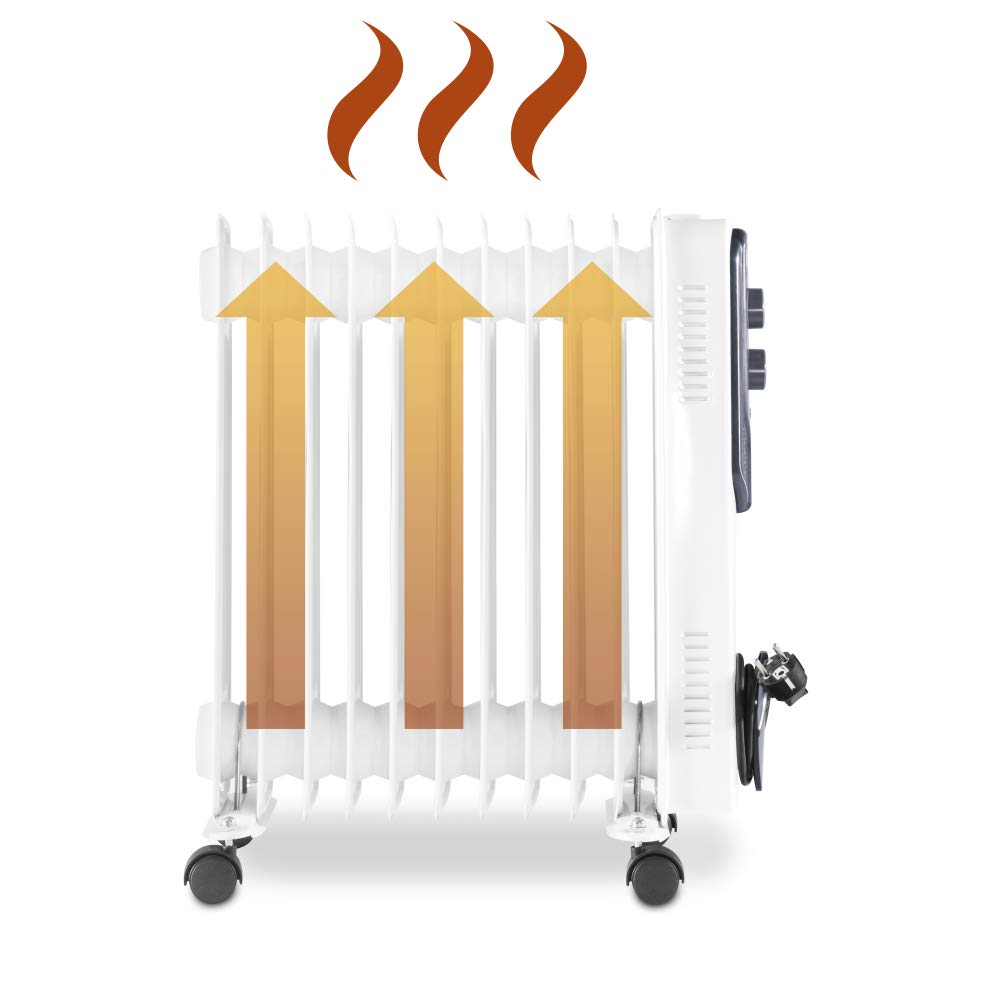 TROTEC Radiator Heizung TRH 21 E – Heizleistung 1000 W / 1500 W / 2500 W – Elektro Heizkörper, 11 Rippen, Raumgröße 30 m² / 75 m³