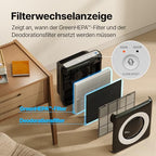 COWAY Luftreiniger Allergiker, Energiesparender ECO-Modus, Entfernt 99,999% der schädlichen Partikel bis zu 0,01 µm, für Allergie (ECARF Siegel) Staub Pollen, CADR 421m³/h, ap-1512hh MIGHTY (Schwarz)