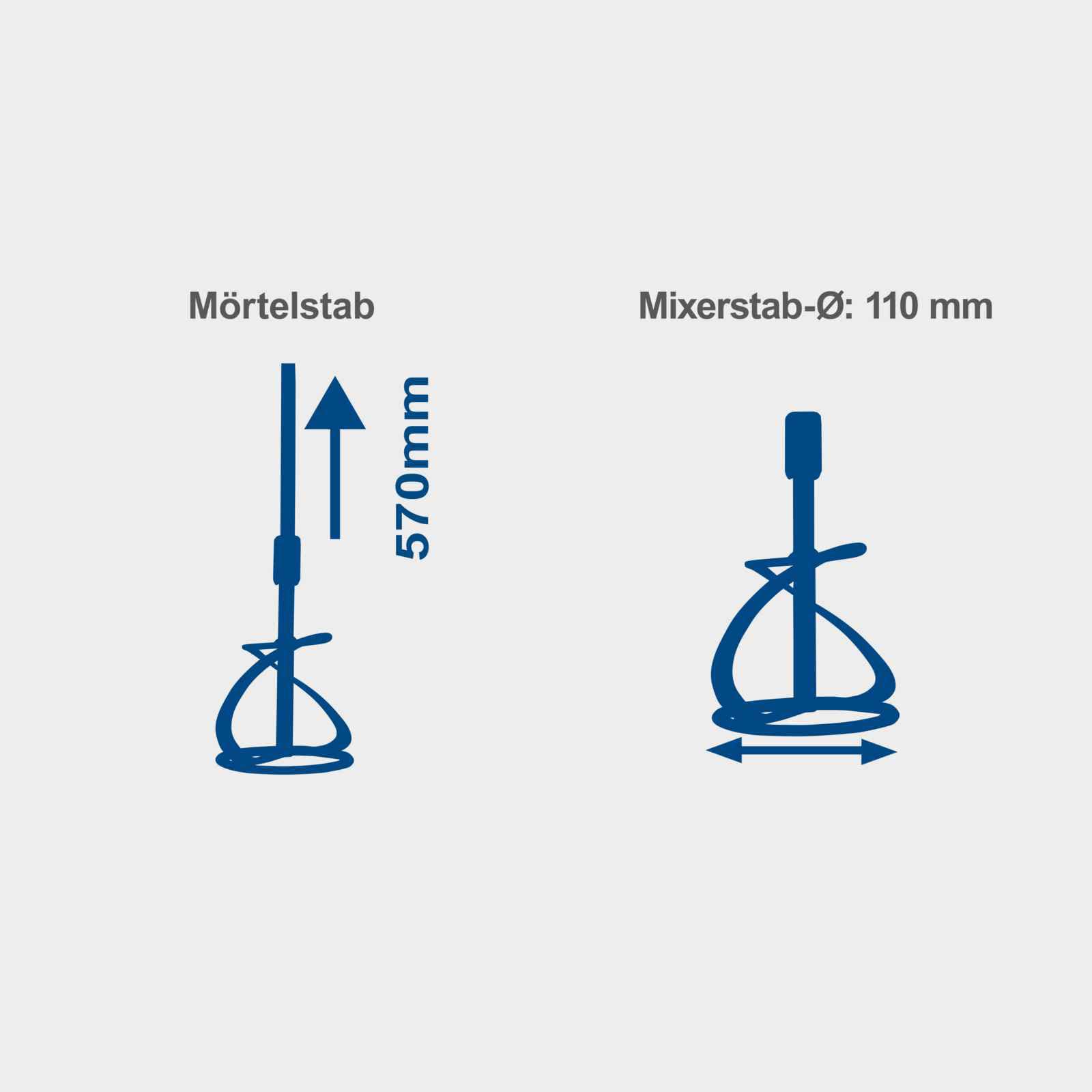 Scheppach Doppel Rührwerk PM1800D | 1800W | Stablänge: 570mm / Rührkorb-Ø: 110mm | Drehzahlregulierung in zwei Stufen | 2-Gang-Getriebe | Handrührwerk | Farb & Mörtelrührwerk | Farbrüher