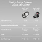 Alpine Muffy Baby Klassik - Gehörschutz für Babys - Verstellbares ANTI-SLIP-Kopfband bis 36 Monate - In Deutschland auf Sicherheit getestet - Lärmschutz Kopfhörer verhindert Gehörschäden, Schwarz