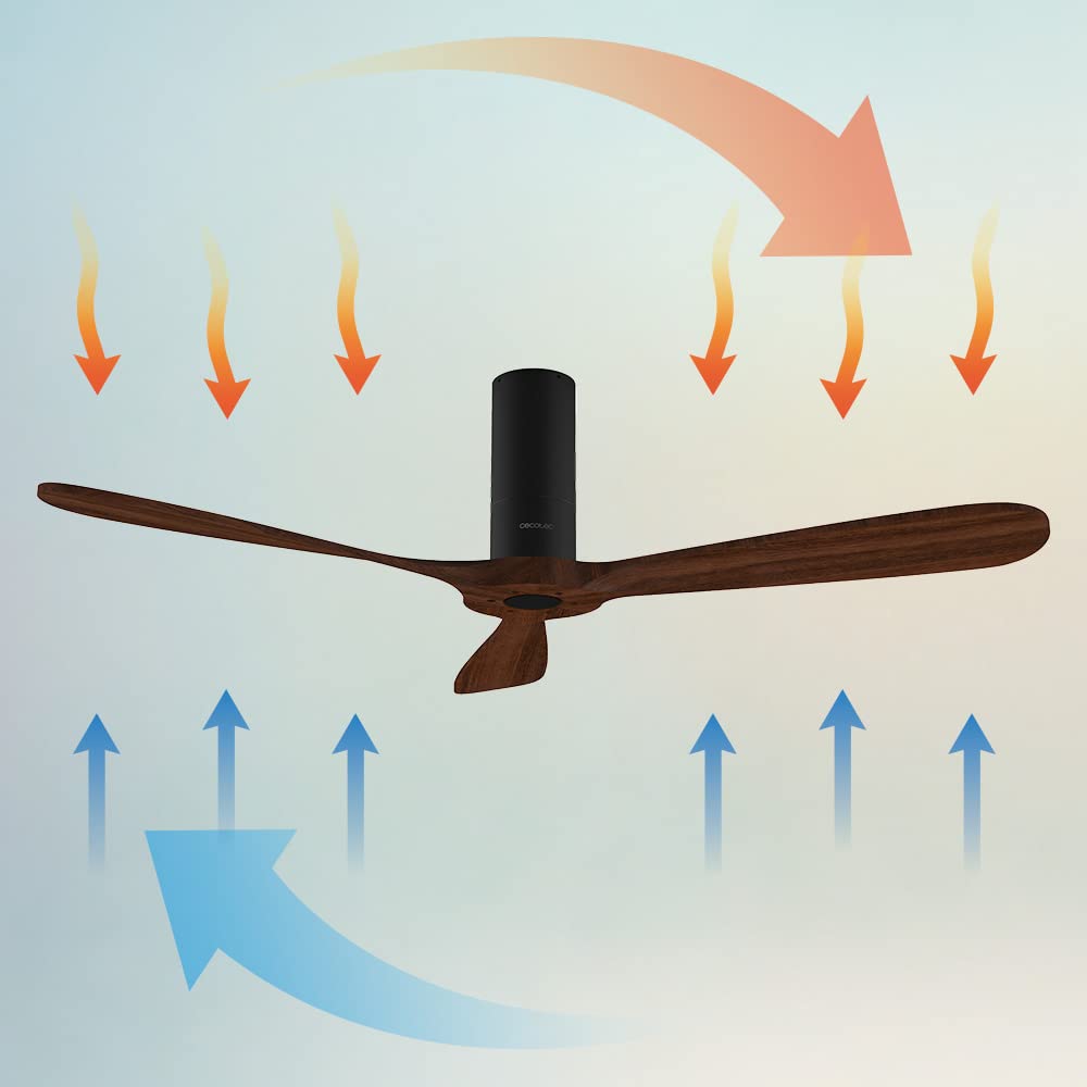 Cecotec Deckenventilator mit Fernbedienung und WLAN EnergySilence Aero 5500 Black Aqua Connected. 40 W, Durchmesser 52 Zoll, 3 Flügel, Schutzart IP44, Winter-Summer-Modus, Timer