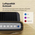 COWAY Luftreiniger Allergiker, Energiesparender ECO-Modus, Entfernt 99,999% der schädlichen Partikel bis zu 0,01 µm, für Allergie (ECARF Siegel) Staub Pollen, CADR 421m³/h, ap-1512hh MIGHTY (Schwarz)