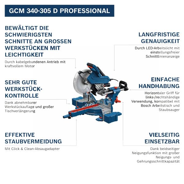 Bosch Professional kabelgebundene Kapp- und Gehrungssäge GCM 340-305 D (inkl. Lineal, Klemme, Staubbeutel, Werkstückauflage, Sägeblatt, Schlüssel)