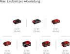 Einhell Akku-Trockenbauschleifer TP-DW 18/225 Li - Solo Power X-Change (Lithium-Ionen, inkl. Verlängerungsschlauch, Staubfangsack, Schleifpapier uvm. ohne Akku und Ladegerät)