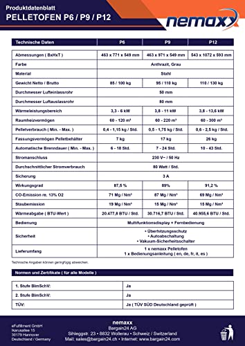NEMAXX® P9 Pelletofen 11 kW bis 220m³ – Elektrokamin mit ECO-Modus,Wi-Fi Ready,Wochen-Timer & Überhitzungsthermostat für effizientes Heizen – Schwarz