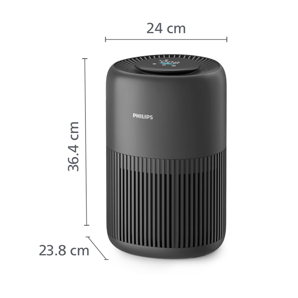 Philips Luftreiniger 900 Serie, HEPA NanoProtect + Aktivkohlefilter, CADR 250m³/h für 65m² Allergiker, leise, intelligent und energieeffizient (AC0951/13)
