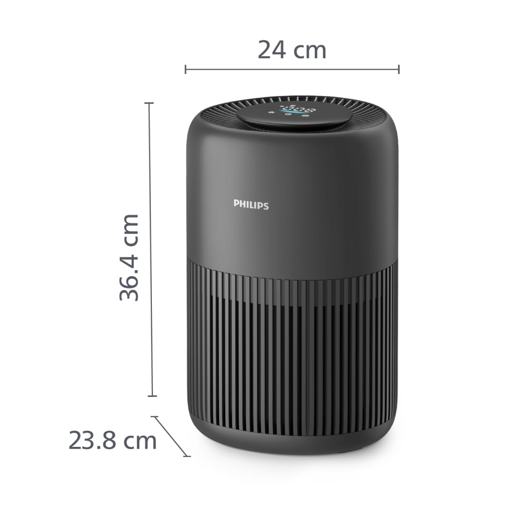 Philips Luftreiniger 900 Serie, HEPA NanoProtect + Aktivkohlefilter, CADR 250m³/h für 65m² Allergiker, leise, intelligent und energieeffizient (AC0951/13)
