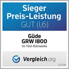 Güde Rührwerk GRW 1800 (professioneller Mörtel- und Farbrührer, 1800 W, max. 700 1/min, elektronische Drehzahlregulierung, Soft-Start-Funktion, Schalter für Dauerbetrieb, 2 Rührkörbe, Test SEHR GUT)