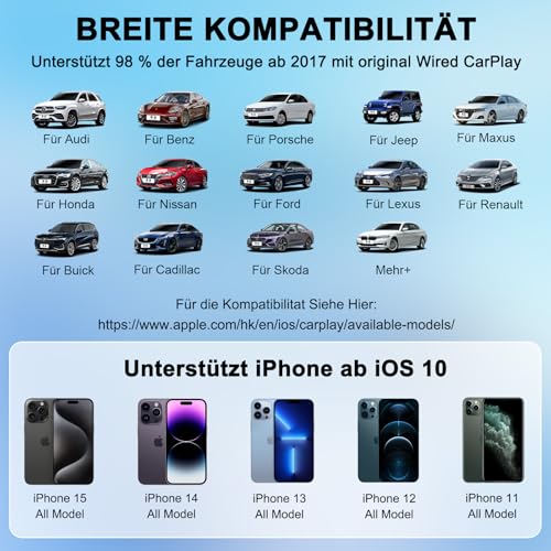 für Apple CarPlay Wireless Adapter, Superschnelle Upgrade von Wired auf Wireless, Plug und Play, Stabile Verbindung, kompatibel mit iPhone iOS 10+ & Autos mit Wired CarPlay