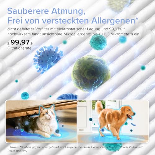 LEVOIT | HEPA Luftreiniger | Air Purifier mit Lichtsensor und waschbarem Vorfilter | Leise | CADR 243 m³/h, Wohnung bis 52 m² | entfernt 99,97 % von Staub, Pollen, Tierhaaren & Gerüchen | Tiermodus