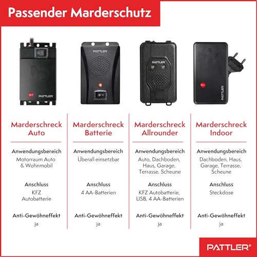 PATTLER® Marderschreck Auto - Marderabwehr mit Ultraschall. Anschluss an 12V Autobatterie. Sofortiger & Langfristiger Marderschutz im Motorraum