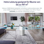 LEVOIT HEPA Luftreiniger für Raucherzimmer Allergiker, CADR 697m³/h bis 147㎡ Wohnung, PM2,5 Luftqualitätsanzeige & Automodus, Luftfilter gegen 99,97% von Schimmel Pollen Staub, App Alexa Steuerung