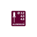 Rapid Nietzange RP100 Multi, Kraftsparende Blindnietzange mit Universalmundstück, für Aluminium und Edelstahl Nieten von 3,2 bis 4,8 mm