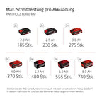 Einhell Akku-Zug-Kapp-Gehrungssäge TE-SM 36/210 Li-Solo Power X-Change (36 V, max. 65 mm x 310 mm Schnitttiefe/-breite, Ø 210 mm Sägeblatt, neigbarer Sägekopf, Laser, ohne Akku)