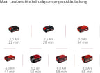 Einhell Akku-Kompressor PRESSITO 18/25 Power X-Change (18 V, max. 11 bar, inkl. 3-tlg. Adapter-Set, inkl. 71 cm Hochdruckschlauch und 1,6 m Niederdruckschlauch, ohne Akku)