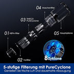 Tineco FLOOR ONE Switch S7 Stretch Nass Trockensauger & Akkusauger Set 5-in-1, FlashDry Selbstreinigung, DualBlock Anti-Tangle, 50 Min Laufzeit 22kPa Multifunktionaler Bodenreiniger für das Ganze Haus