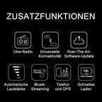 Cardo, Motorrad-Gegensprechanlagen-Kit Bluetooth Freecom 2X Solo