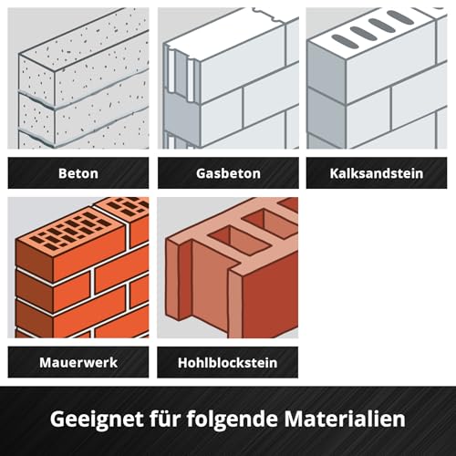 Original Einhell 3-tlg. SDS Max Meißel-Set, 400 mm (mit Spitzmeißel, 20 mm breitem Flachmeißel, und 40 mm breitem Spatmeißel aus langlebigem 40Cr Stahl für Abbruch- und Renovierungsarbeiten)