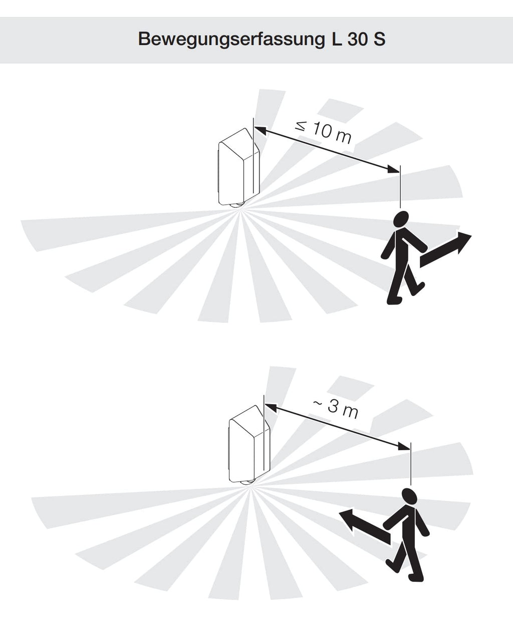Steinel Außenleuchte L 30 S Anthrazit, 180° Bewegungsmelder, 10 m Reichweite, E27 Fassung, Design-Wandlampe außen schlagfest