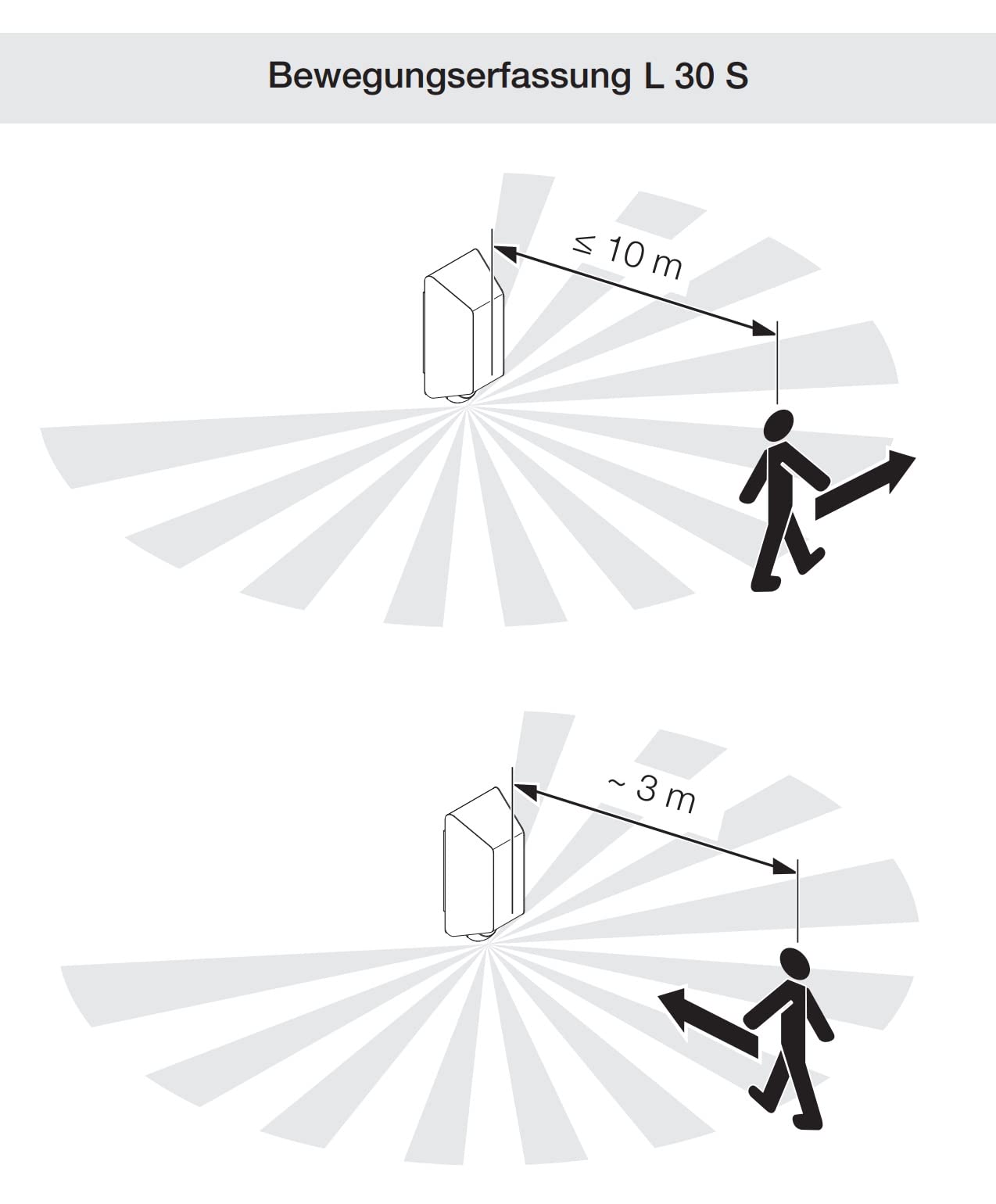 Steinel Außenleuchte L 30 S Anthrazit, 180° Bewegungsmelder, 10 m Reichweite, E27 Fassung, Design-Wandlampe außen schlagfest