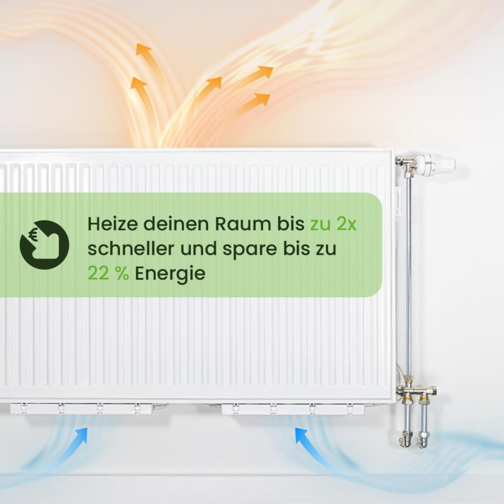 SpeedComfort Heizkörper Ventilator mit Control Sensor - Duo-Set (2X) - Bis zu 22% Energieeinsparung - Heizungsventilator Wärmepumpen-geeignet - Mehrere Geschwindigkeiten - Flüsterleise