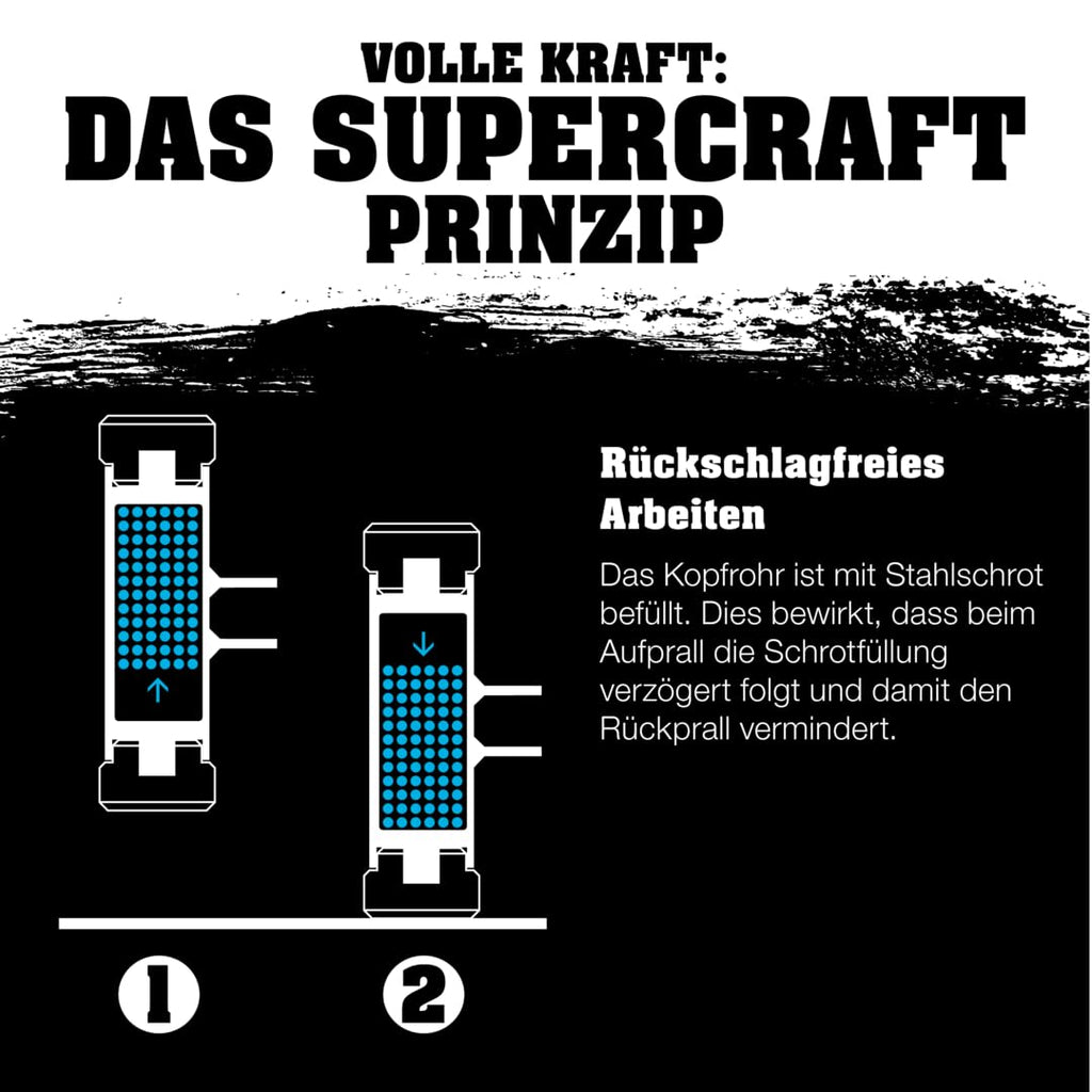 Klopfer, rückschlagfrei | D=20 mm | 3408.020