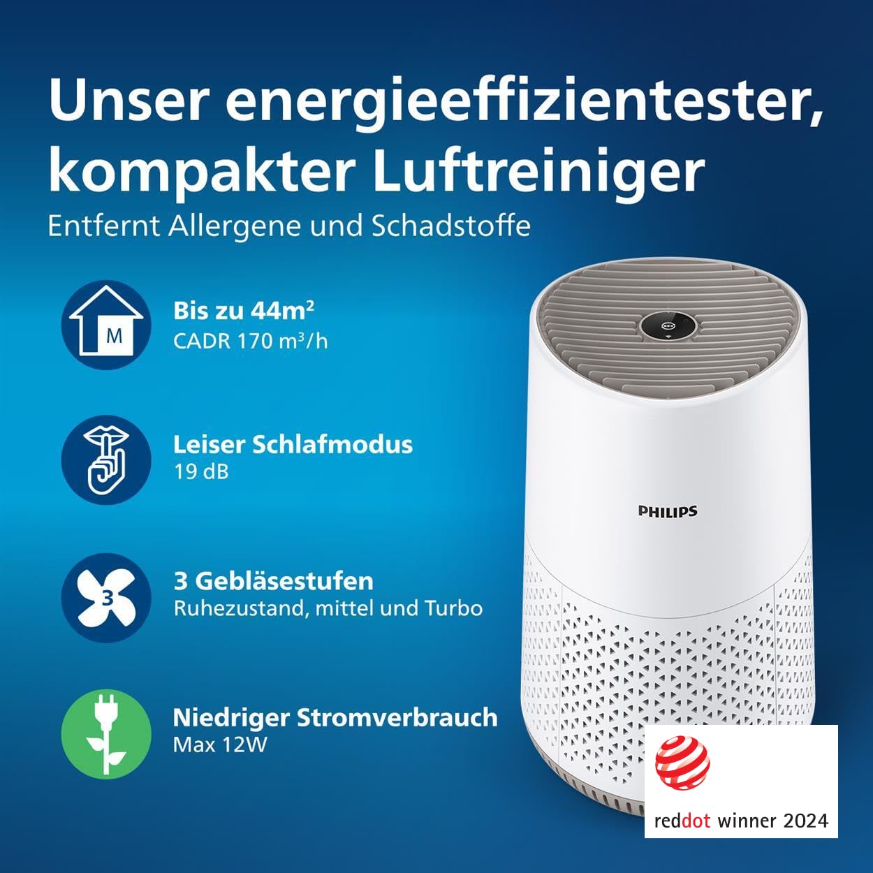 Philips Luftreiniger 600 Serie, Ultraleise und energieeffizient Für Allergiker, HEPA-Filter entfernt 99,97% der Schadstoffe, Für Räume bis zu 44m², App-gesteuert, Weiß (AC0650/10)