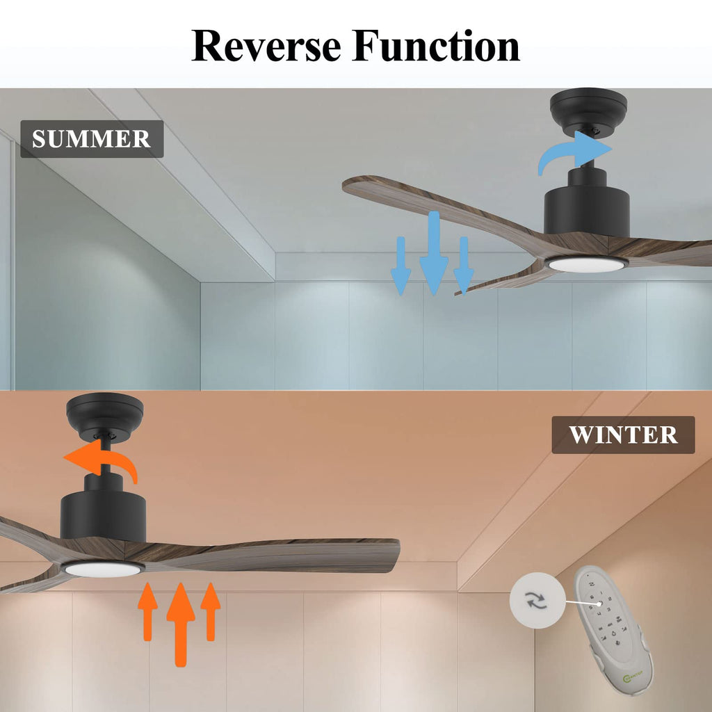 OFANTOP 132 cm Vintage-Dekenventilator, gebogene ABS-Lüfterblätter in Walnussholzoptik, integrierte Lampe mit Speicherfunktion, integriertes Design für das Schlafzimmer