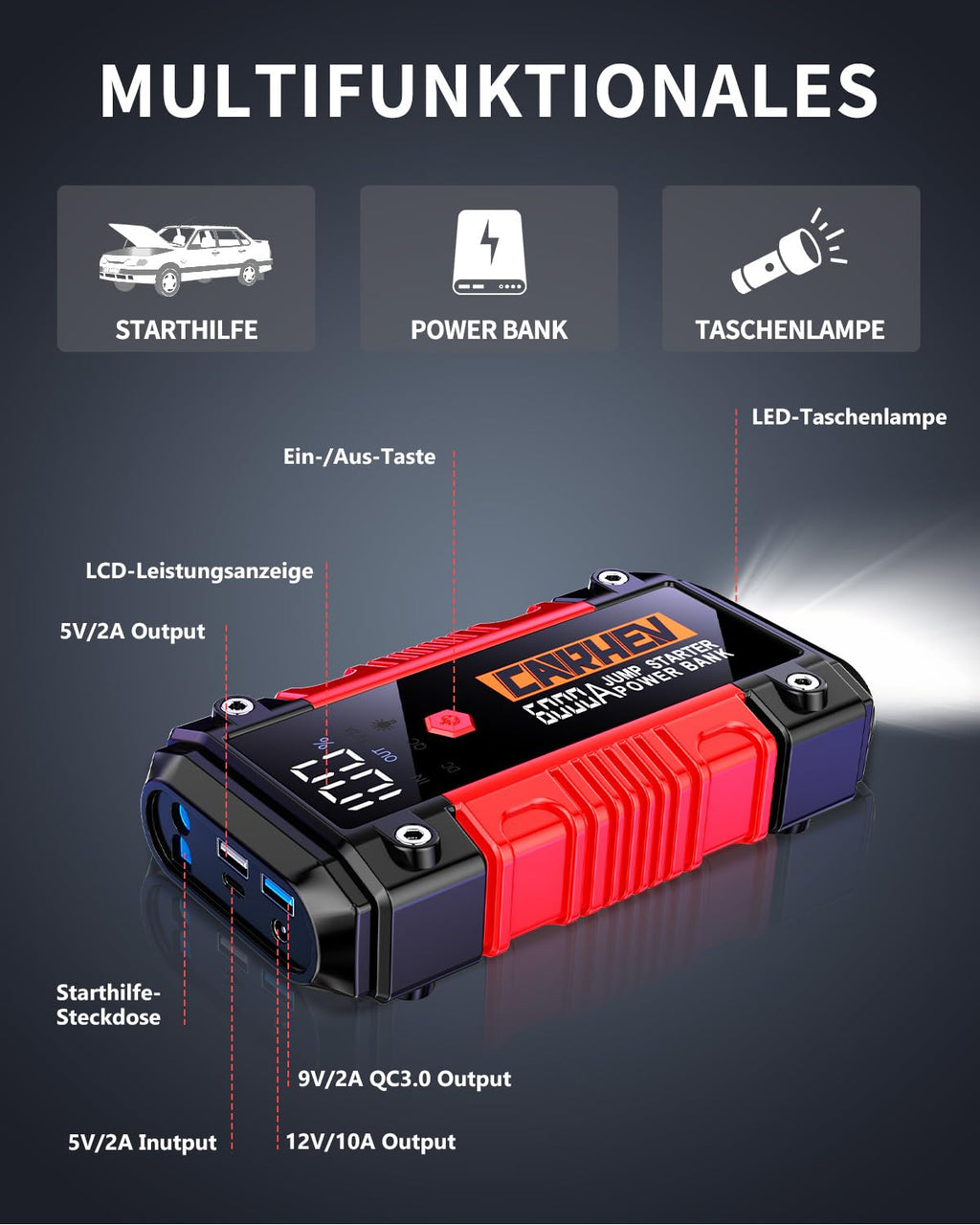 CARHEV Starthilfe Powerbank für pkw, 6000A Spitzenstrom Auto Starthilfe Powerbank, 12V Starter Powerbank(Bis zu 10L Benzin und 10L Diesel) Tragbarer Batterie Booster Jump Starter mit LED Taschenlampe