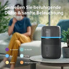 Philips 5000 Series Smart Verdunstungsbefeuchter für 45m², 12dB Ultra-leise, Schlafmodus, 99% weniger Bakterien mit NanoCloud, 300 ml/h, 4,5L Tank, Feuchtigkeitssensor, Timer, Schwarz (HU5600/03)