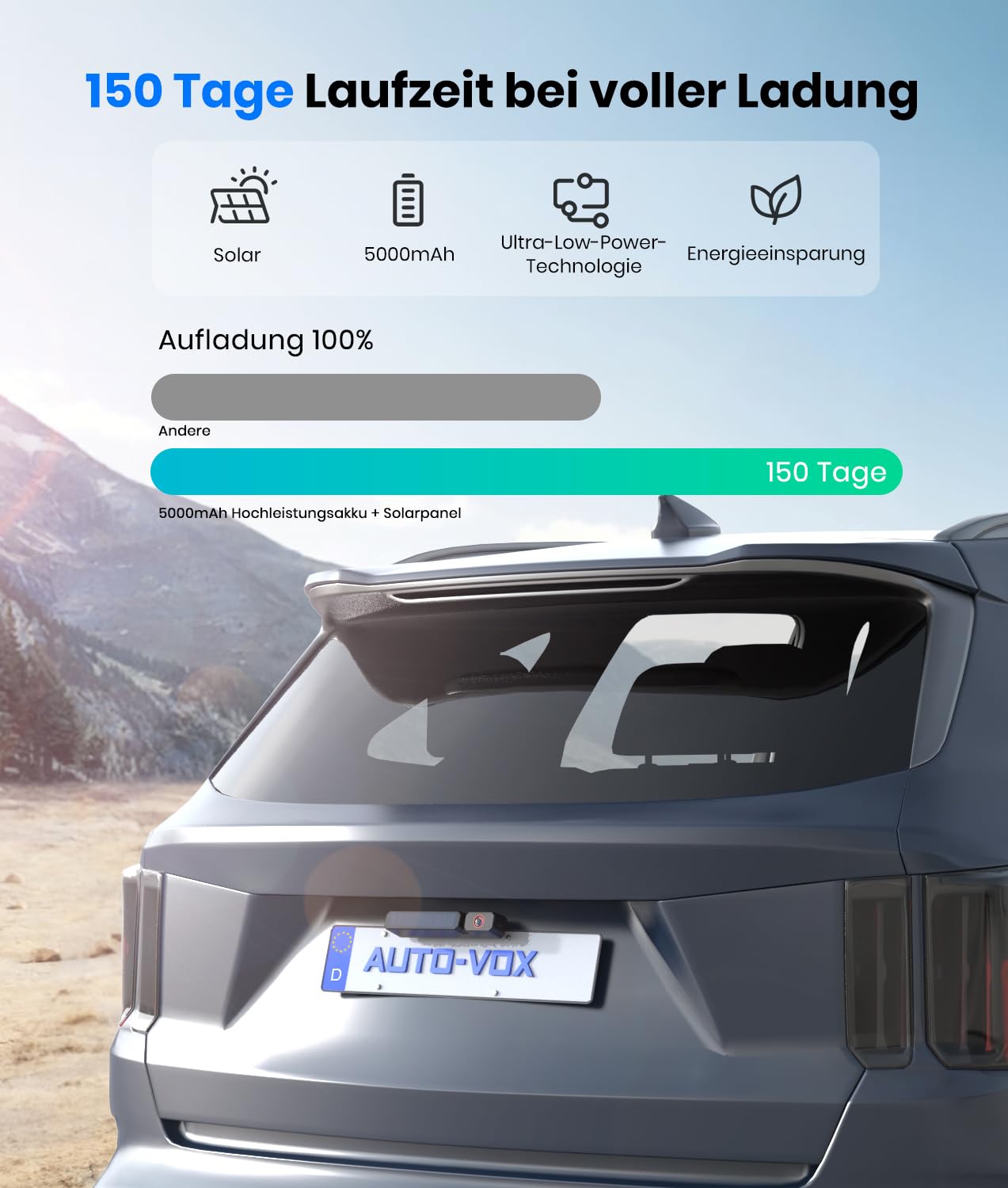 AUTO-VOX Solar Rückfahrkamera Kabellos mit 5" 1080P Monitor: 5000mAh Akku 2 Mins DIY Installation & Dual-Split Funk Rückfahrkamera, IP69K Wasserdicht Rückfahrkameras für Auto, LKW, Van, SUV, Wohnmobil