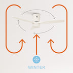 CREATE / WINDCALM M/Deckenventilator ABS mit Beleuchtung Weiß mit Fernbedienung / 40W, Leise, Ø132cm, 6 Geschwindigkeiten, Timer, DC-Motor, Sommer-Winterbetrieb