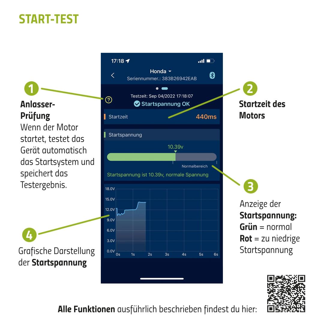 intAct Battery-Guard | Bluetooth-Batteriewächter für 12V Batterien | kompatibel mit Bleibatterien (Nass, EFB, AGM, Gel) und Lithium-Batterien (LiFePO4) | mit kostenloser App