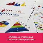 Brother Original TN-248VAL Tonerkartuschen Value Pack Cyan/Magenta/Gelb/Schwarz