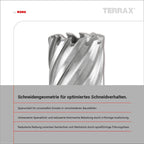 TERRAX by RUKO Kernbohrer HSS 28 mm Weldon