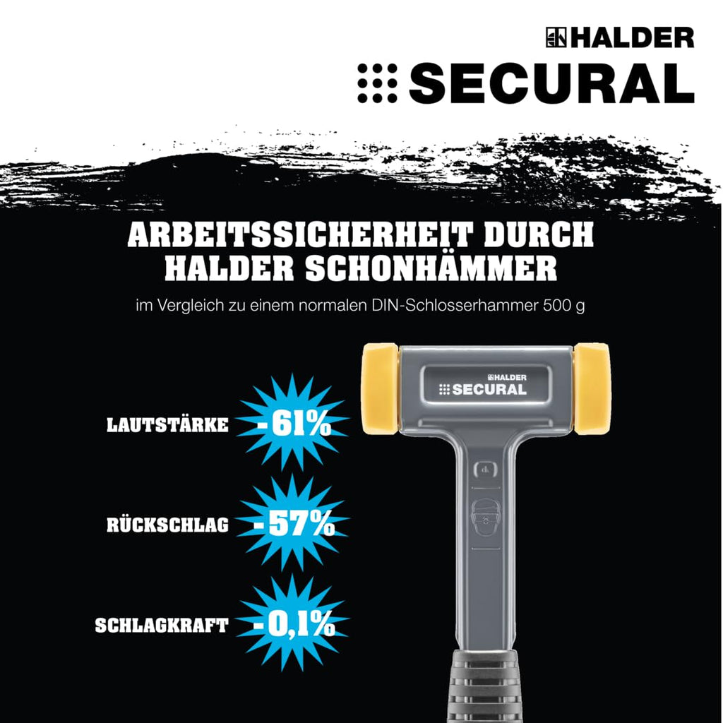 HALDER - Aktionsbox Dreamteam Innenausbau, SIMPLEX-Schonhammer, TPE-soft/Superplastik und SECURAL-Schonhammer | 3117s003
