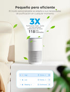 GoveeLife Mini-Luftreiniger fürs Schlafzimmer, intellig. HEPA-Filter mit Alexa-App-Steuerung gegen Tierhaare, Gerüche, Pollen, Rauch, Tragb. Luftreiniger mit 3 Geschwindigkeiten, 2 Modi, Timer, Aromen