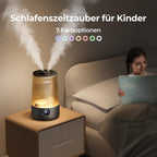 Homvana Luftbefeuchter Schlafzimmer Top-Fill, 3.6L 360°Cool Mist 34H Dauerhaft, Ruhig 16dB (SilentSpary Tech) Klein, Luftbefeuchter Pflanzen, Growtent, Pflanzenbefeuchter, Humidifier Plants (Schwarz)