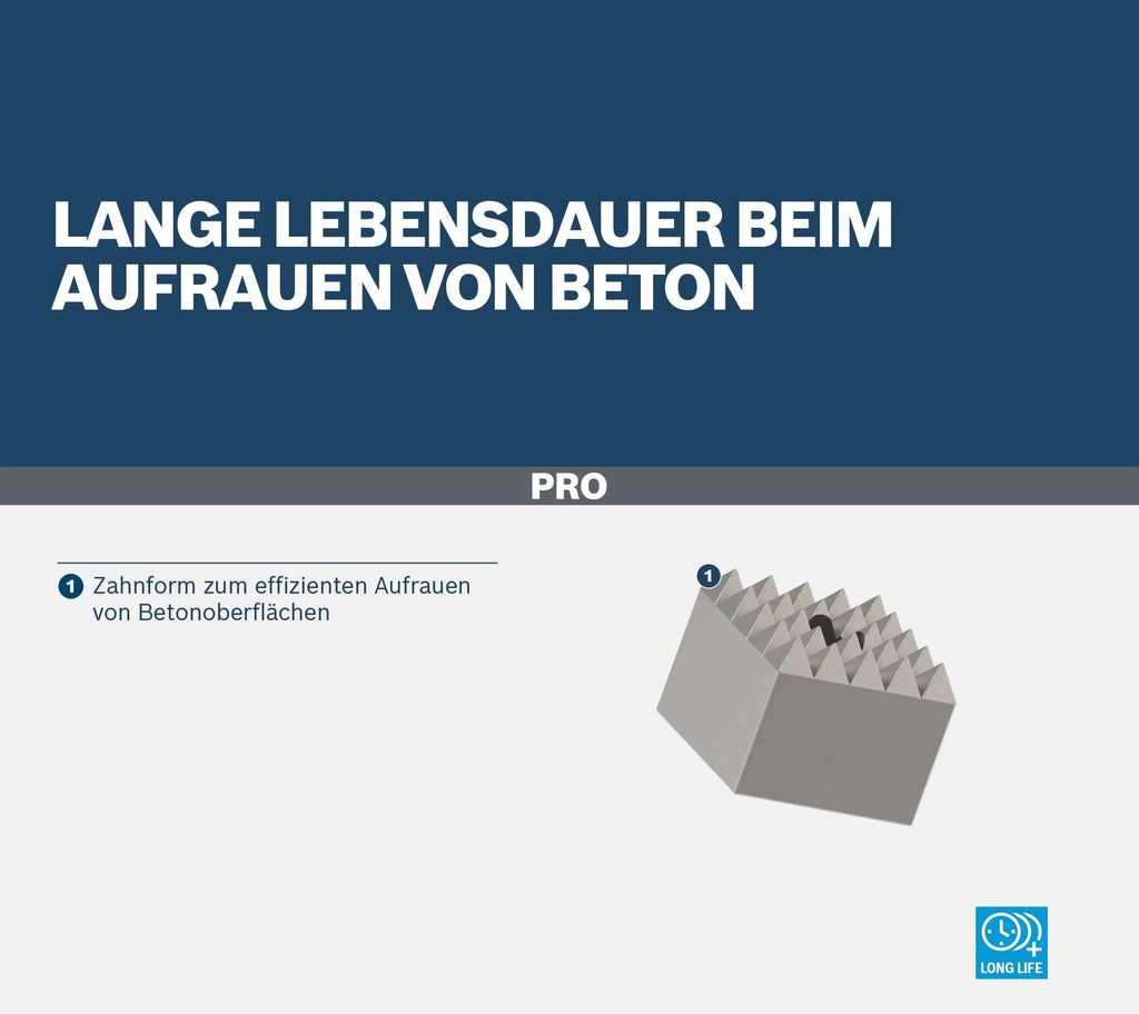 Bosch Professional Stockerplatte (60 x 60 mm, 5 x 5 Zähne) 1618623205