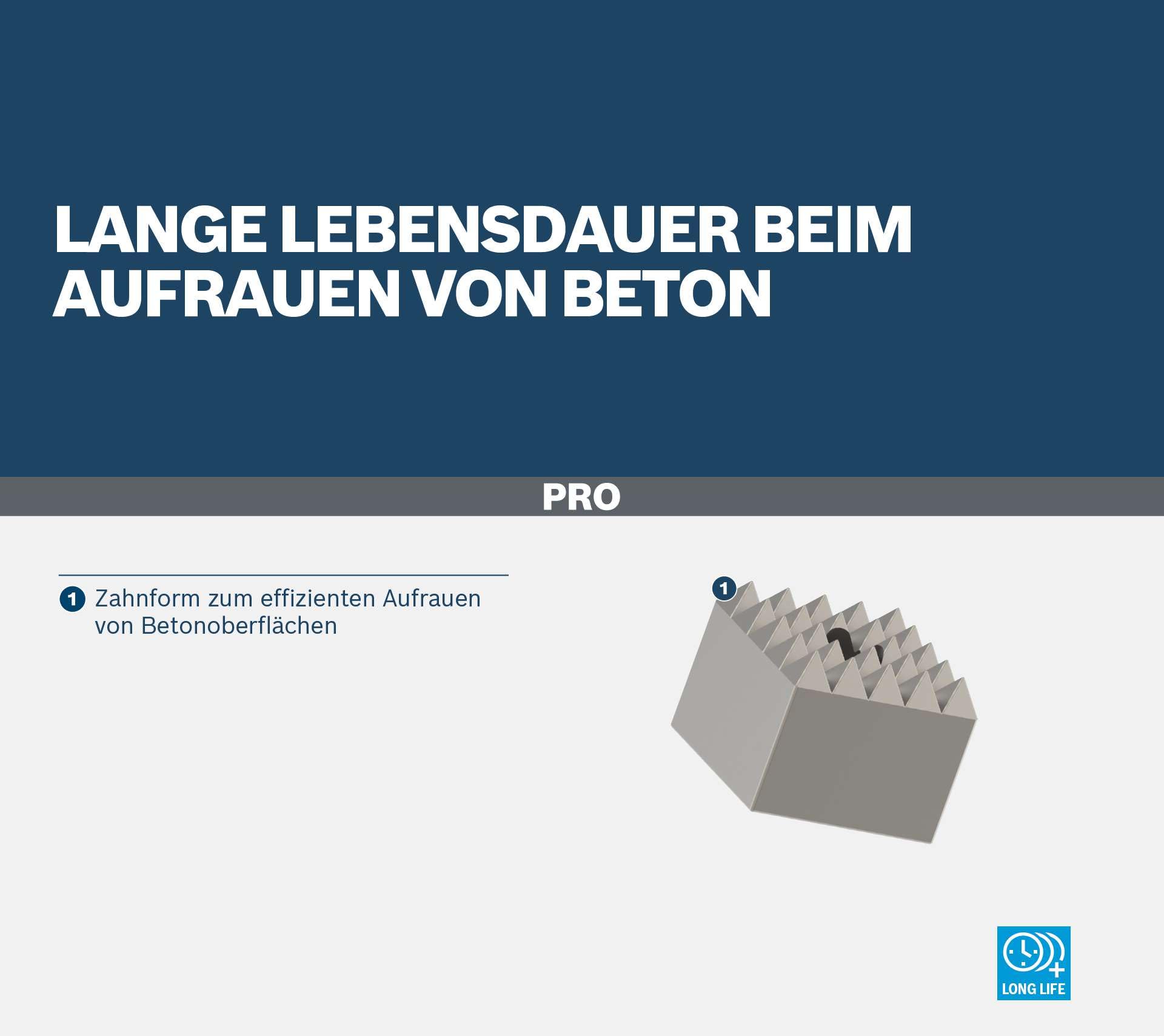 Bosch Professional Stockerplatte (60 x 60 mm, 5 x 5 Zähne) 1618623205