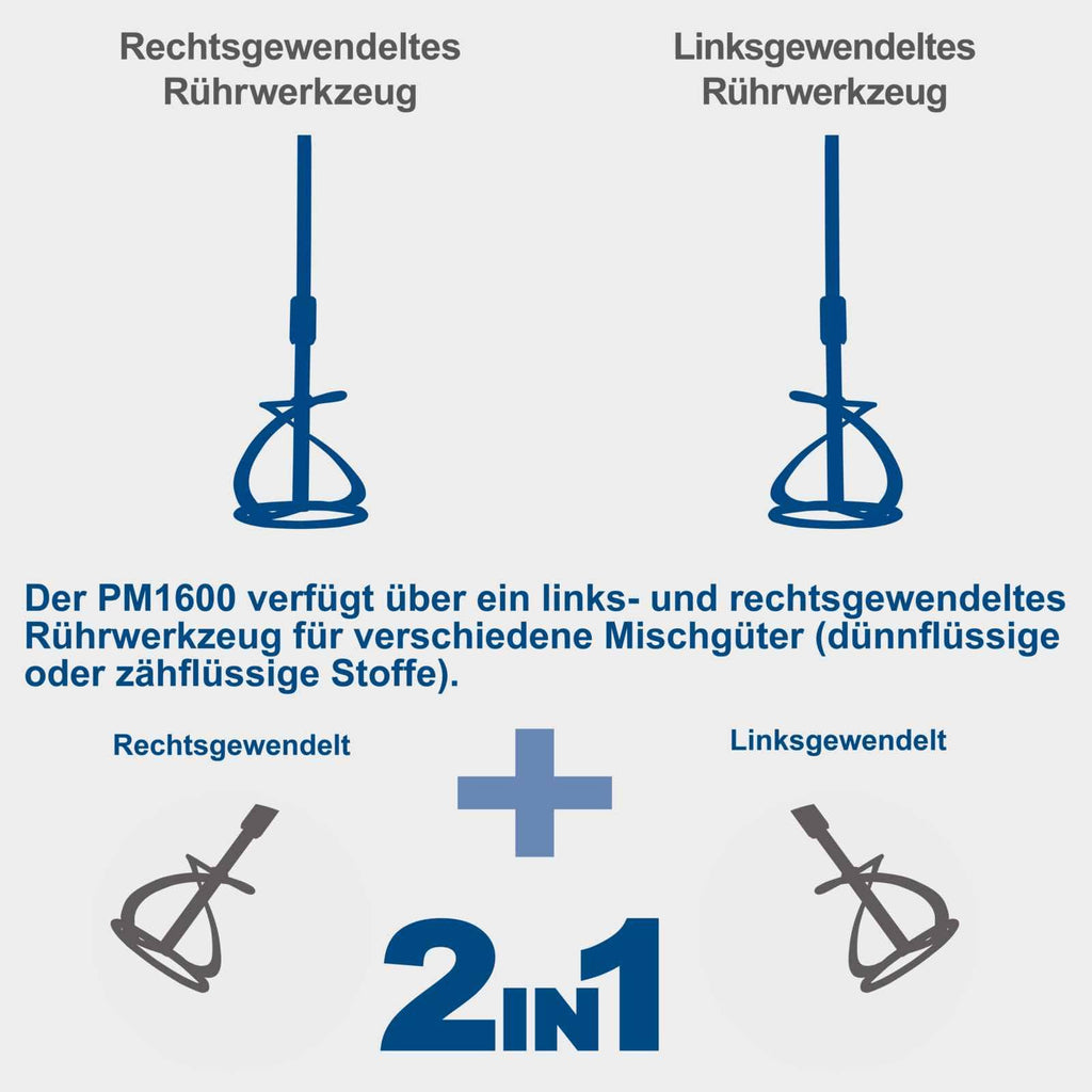 Scheppach Rührwerk PM1600 (Handrührwerk, 1600 Watt, Stablänge: 550mm, Rührkorb-Ø: 140mm, Drehzahlregulierung, 2-Gang-Getriebe, ergonomisch, Rühreraufnahme: M14)