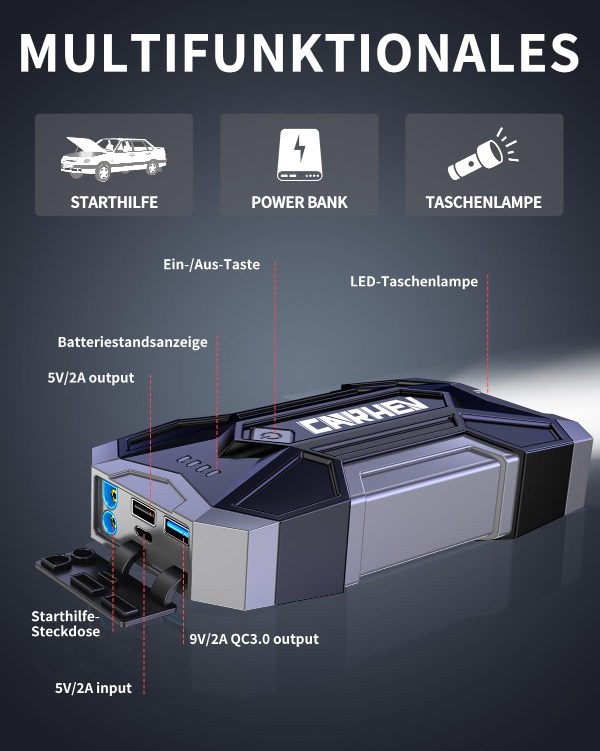 CARHEV Starthilfe Powerbank für Pkw, 4500A Starter Powerbank (Bis Zu 8,0L Benzin Oder 8,0L Diesel), 12V Booster Auto Starthilfe mit LED, Jump Starter mit Starthilfekabel und 2 USB Ausgänge