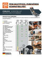 Best of E-Cut | Starlock | Wood & Metal | Zaagbladenset | 6-delig