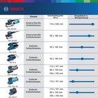 Bosch Professional Schwingschleifer GSS 160-1 A Multi (Leistung 180 Watt, 1,6 mm Schwingkreis-Ø, L-BOXX)