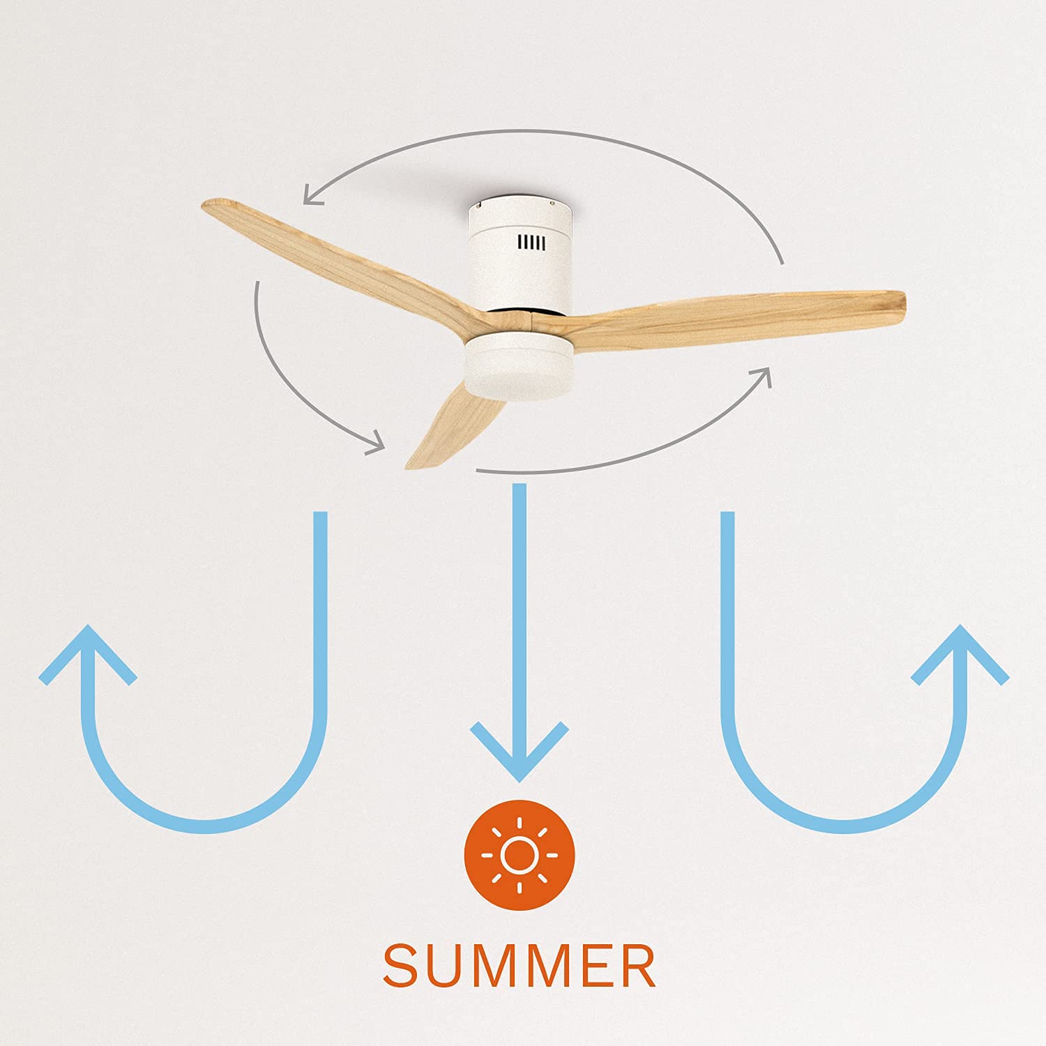 CREATE / WINDCALM M/Deckenventilator ABS mit Beleuchtung Weiß Hellesholzflügel-Optik mit Fernbedienung / 40W, Leise, Ø132cm, 6 Geschwindigkeiten, Timer, DC-Motor, Sommer-Winterbetrieb