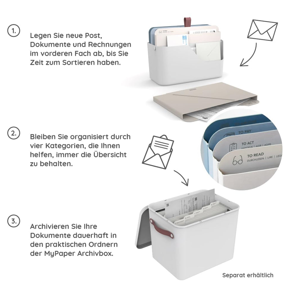 Rotho MYPAPER Set Dokumenten Ablage MY PAPER Plus, Set aus Organizer Dokumente und Ablagesystem mit Register, Kunststoff, weiss mit roten Mappen